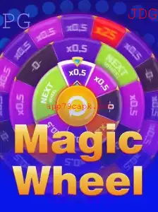Descubra o Fascinante Mundo do Jogo MagicWheel e seu Impacto em 2023